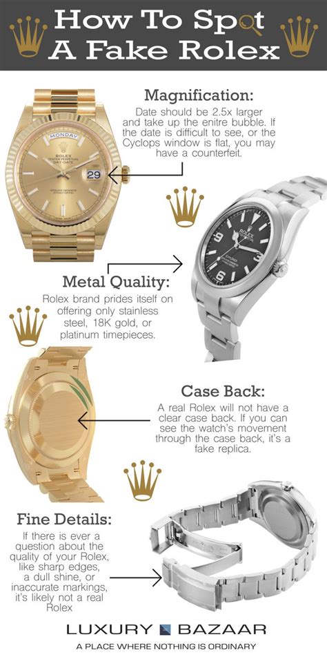 fake rolex watches picture bulldozered|how to spot a real rolex.